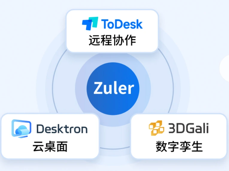 ToDesk下载入口